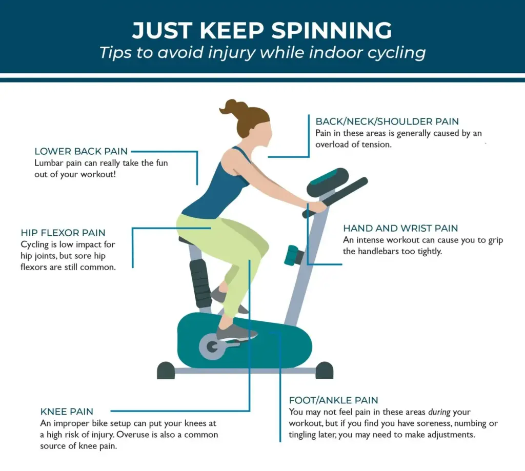 Is a Stationary Bike Good for Bad Knees? Benefits and Tips for Knee Pain Relief